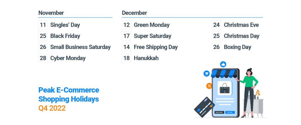 2022 E-Commerce Shopping Holidays